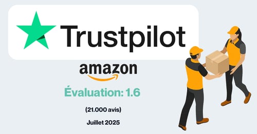 Amazon Trustpilot evaluation