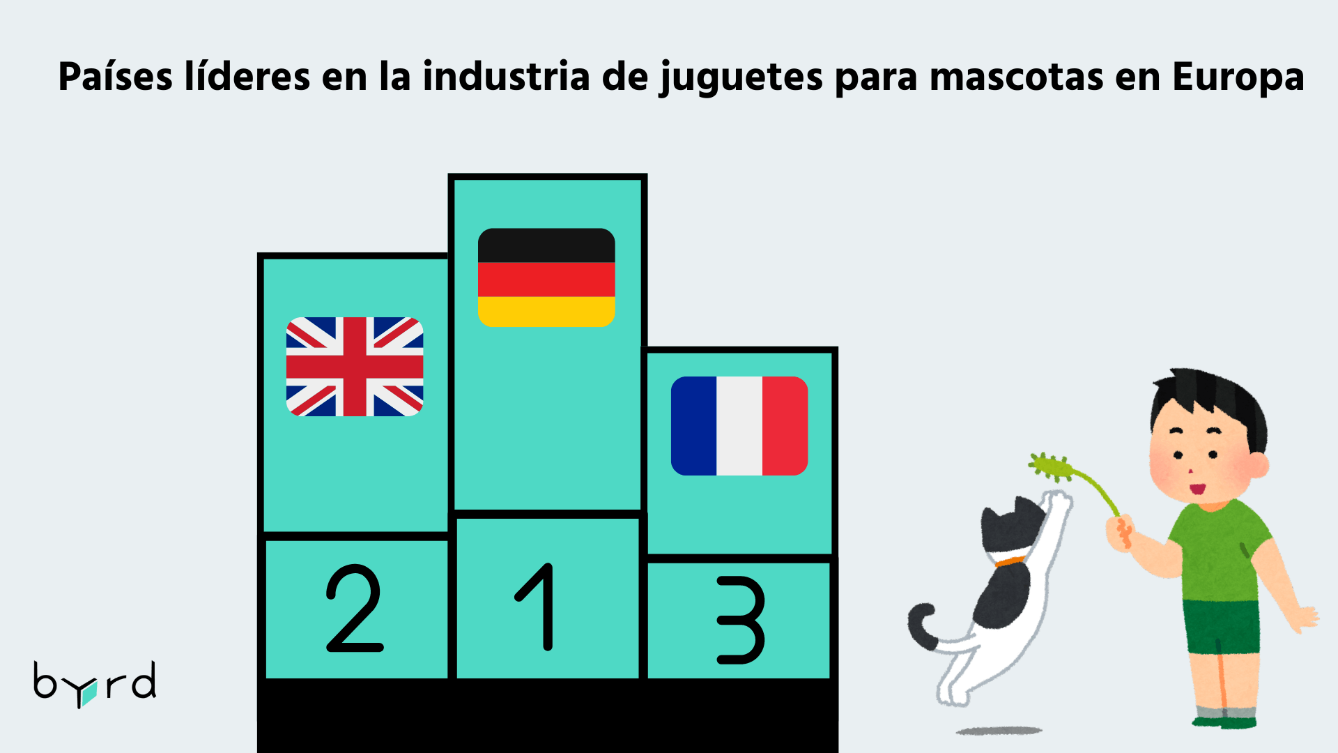 Países líderes en la industria de juguetes para mascotas en Europa