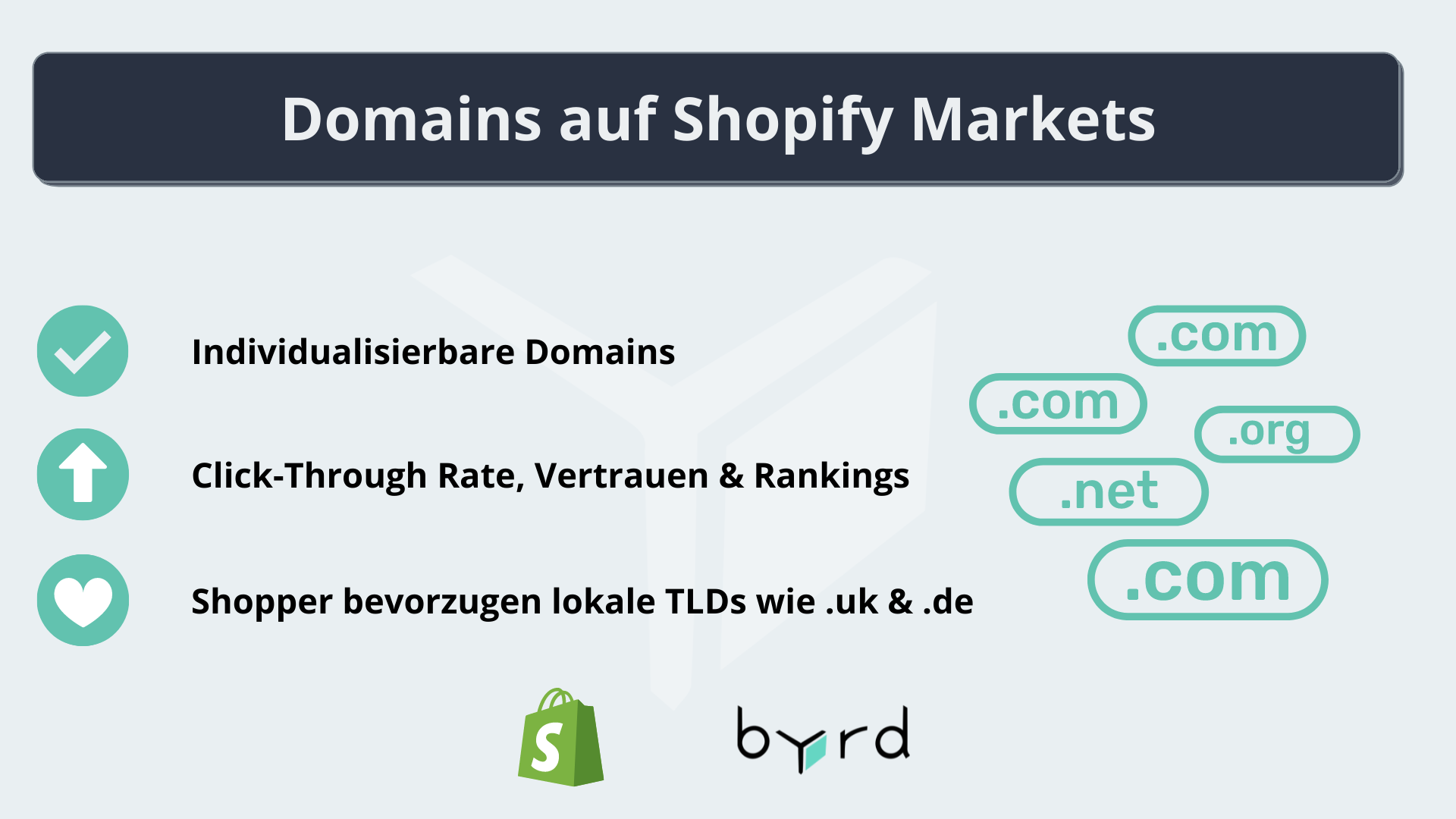 domain-shopify-markets