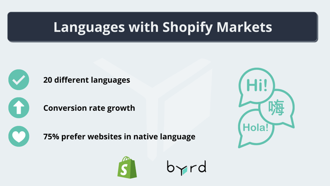 languages-shopify-markets
