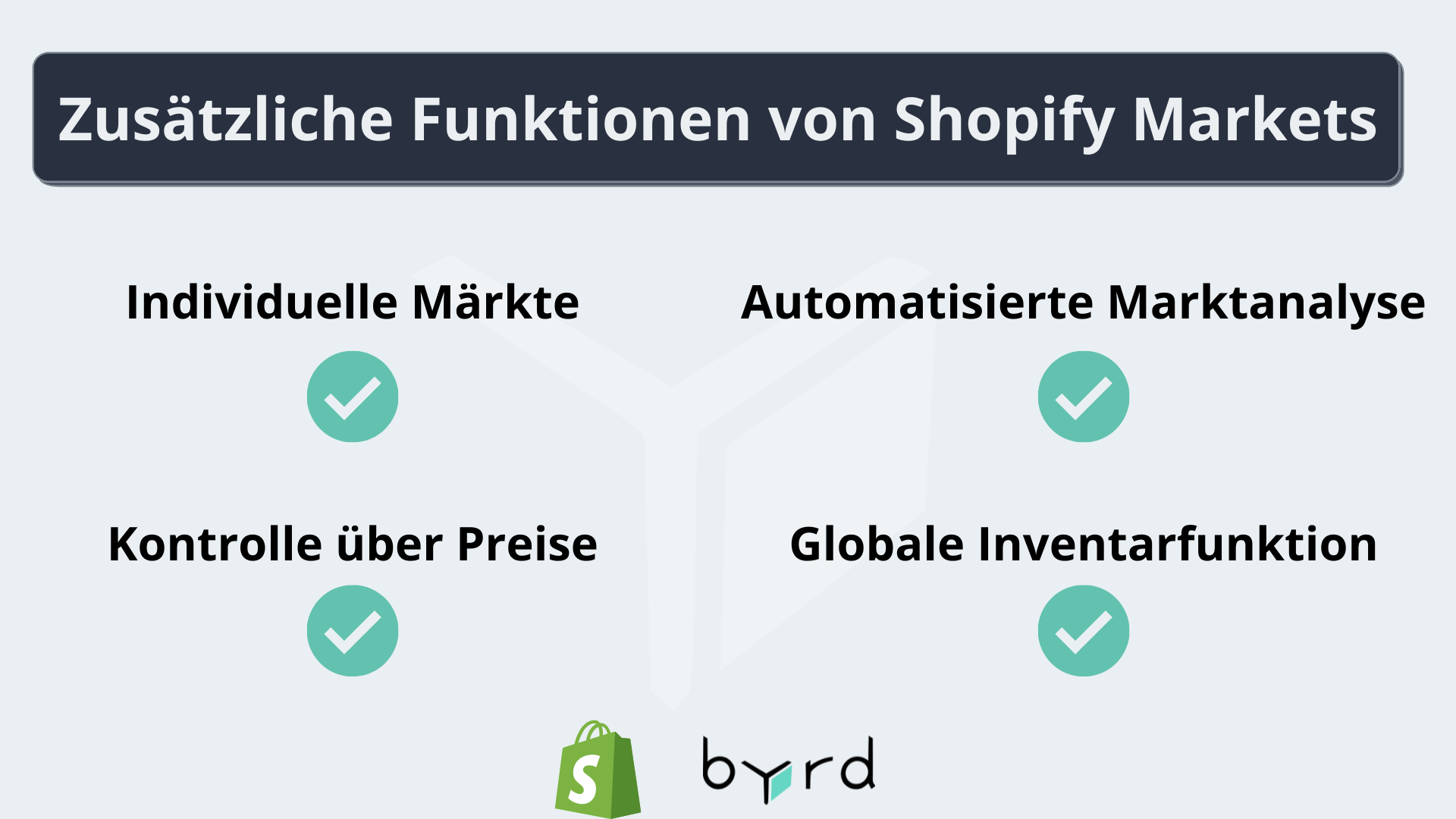 neue-features-shopify-markets