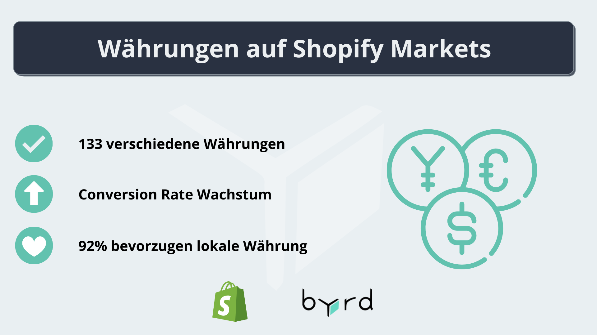 waehrungen-shopify-markets
