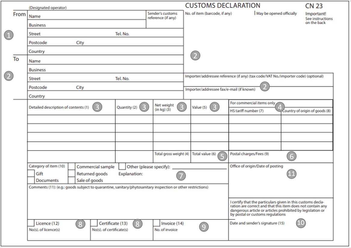 The customs form made easy (Stepbystep Guide for CN23) byrd