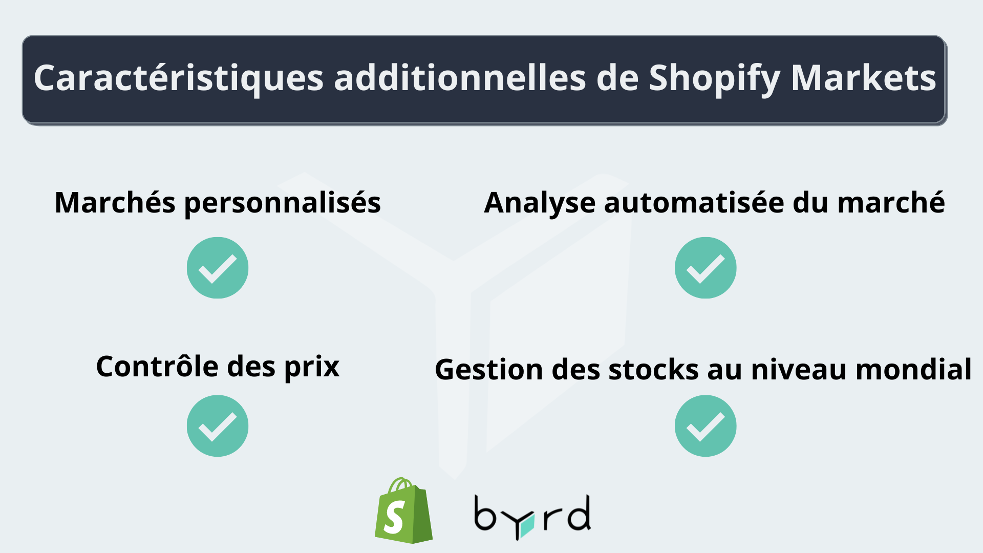 Caracteristiques-additionnelles-de-Shopify-Markets