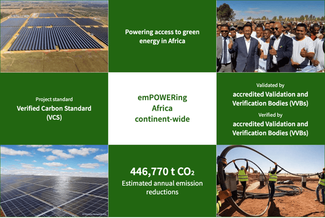 Co2 emissions compensation project in Africa