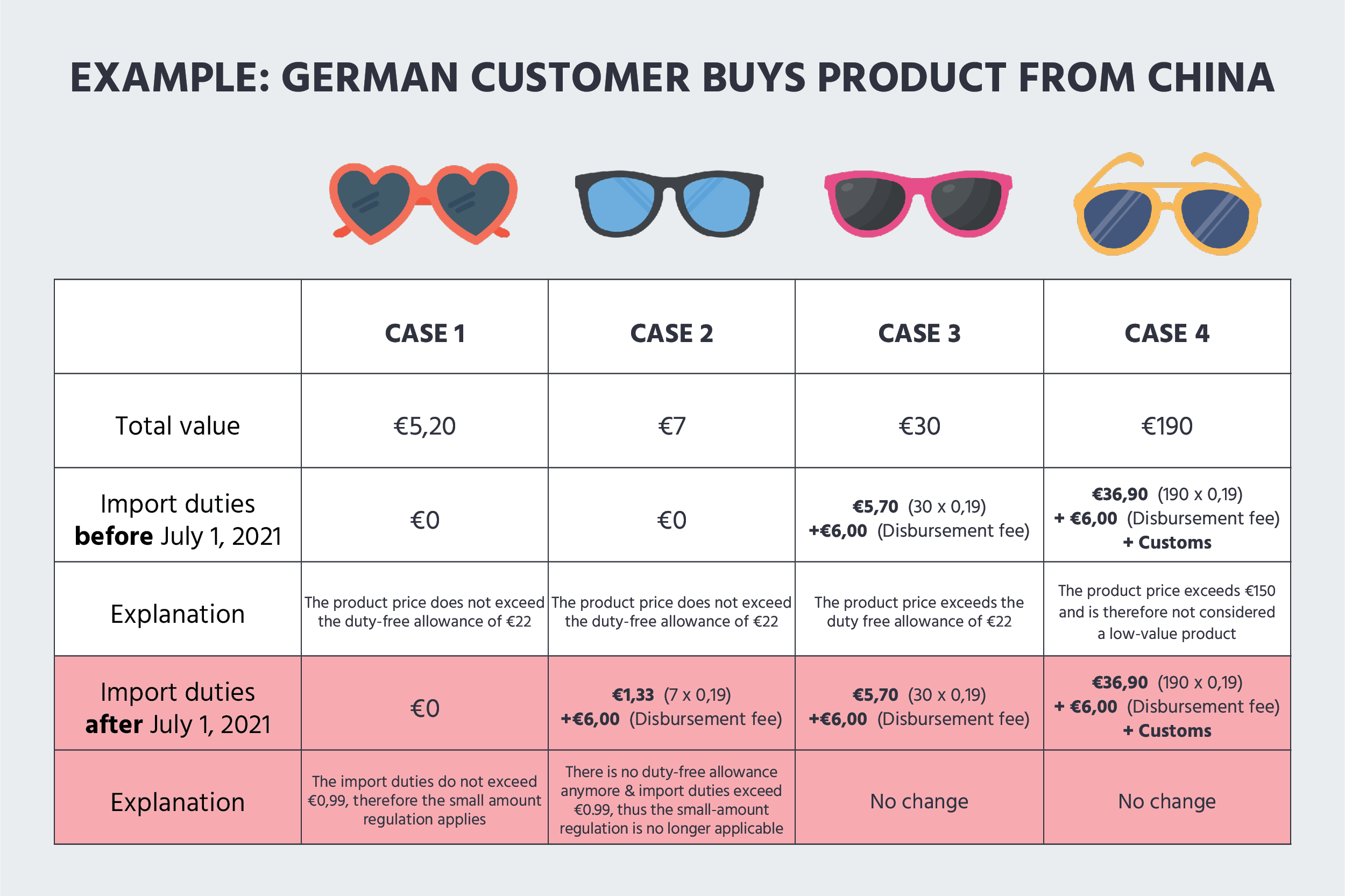 E-Commerce Dropshipping Reform images8