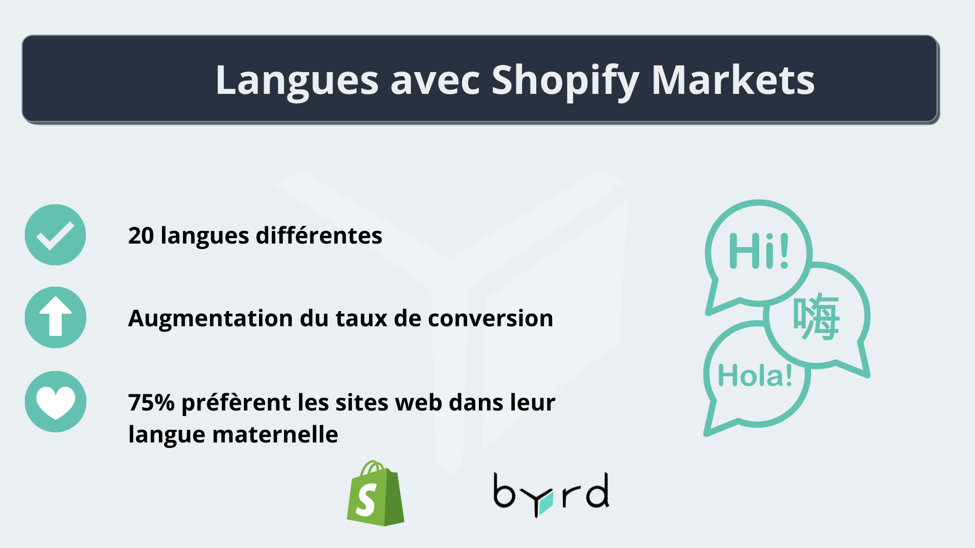 Langues-avec-Shopify-Markets