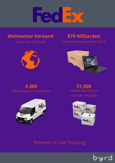 Paketdienst-in-Frankreich-FEDEX