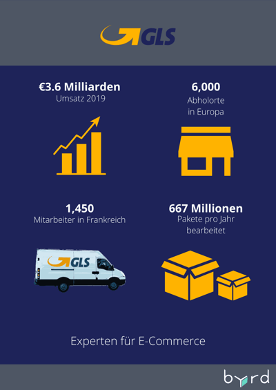 Paketdienst-in-Frankreich-GLS