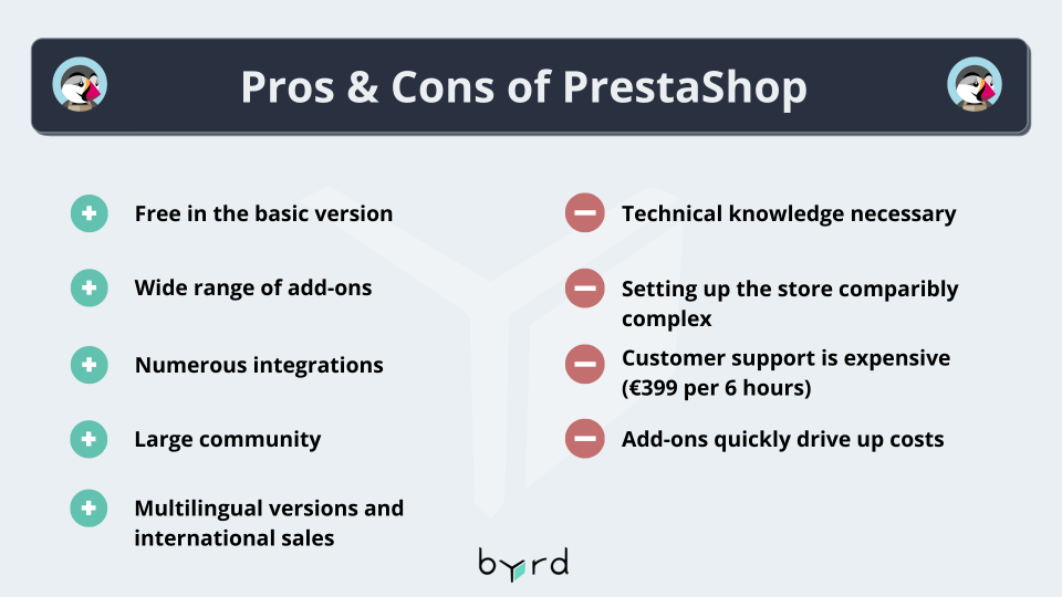 PrestaShop pros and cons