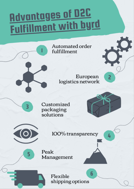 advantages-d2c-fulfillment-byrd