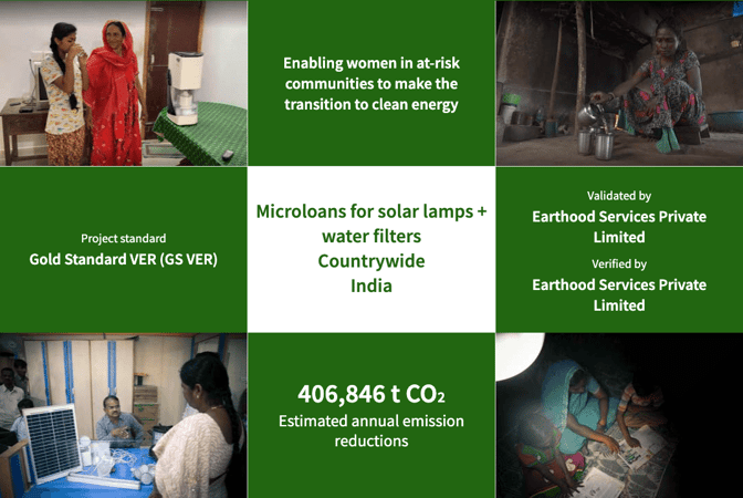 CO2 compensation project in India