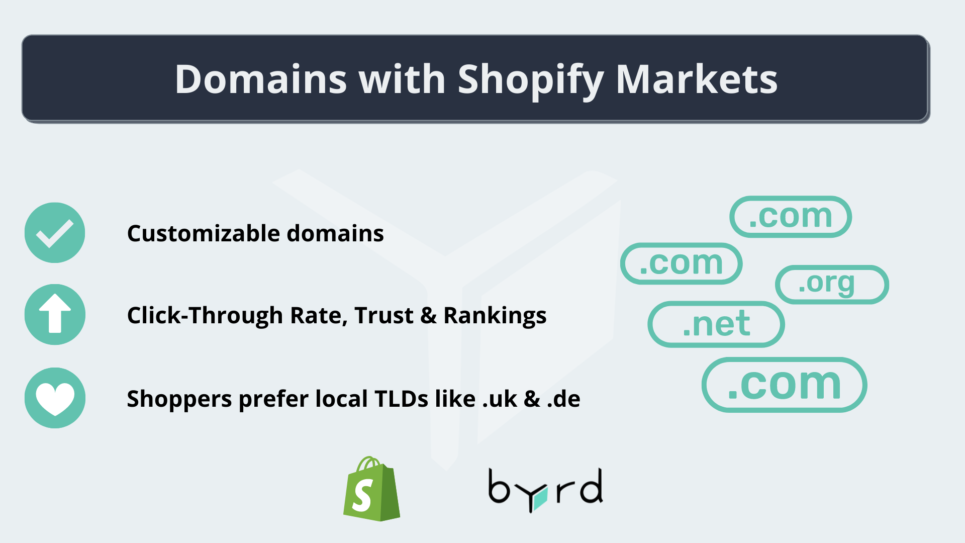 domains-shopify-markets