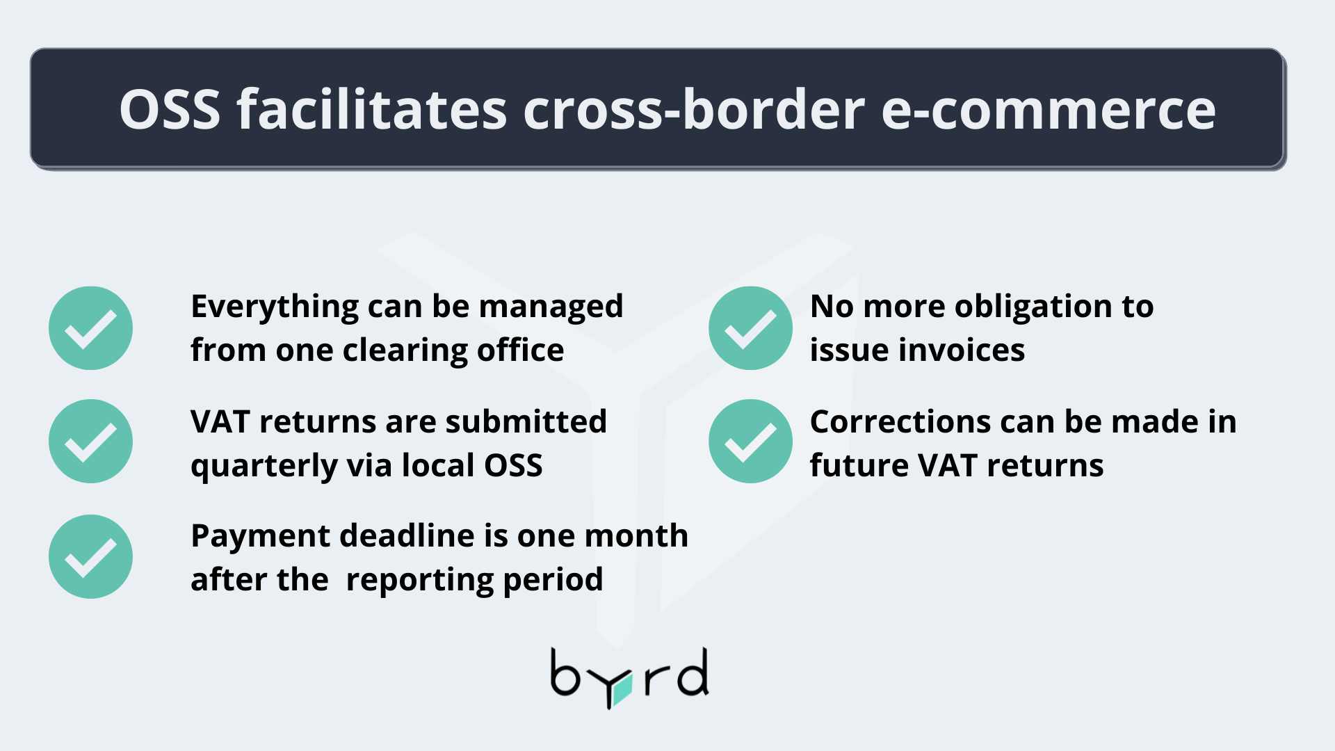 how-the-oss-facilitates-cross-border-sales