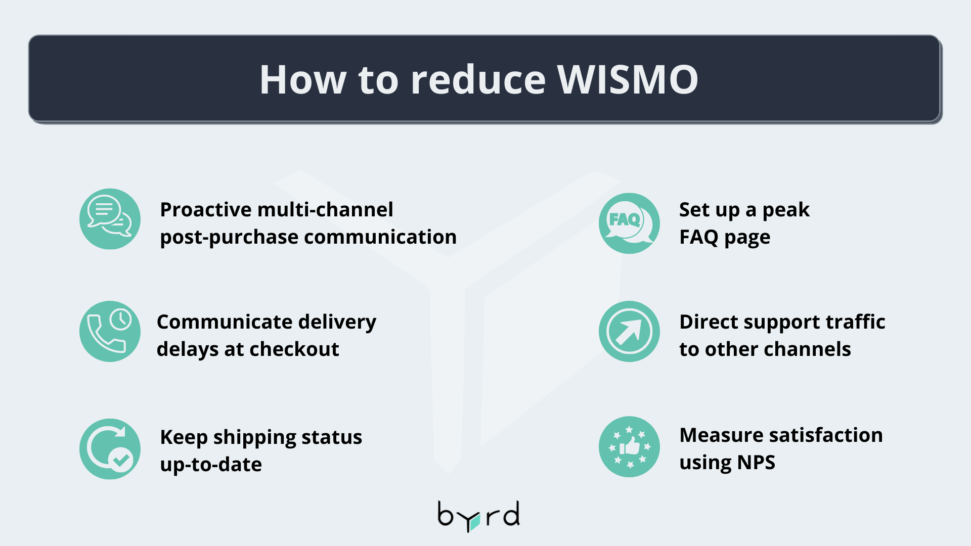 how-to-reduce-wismo