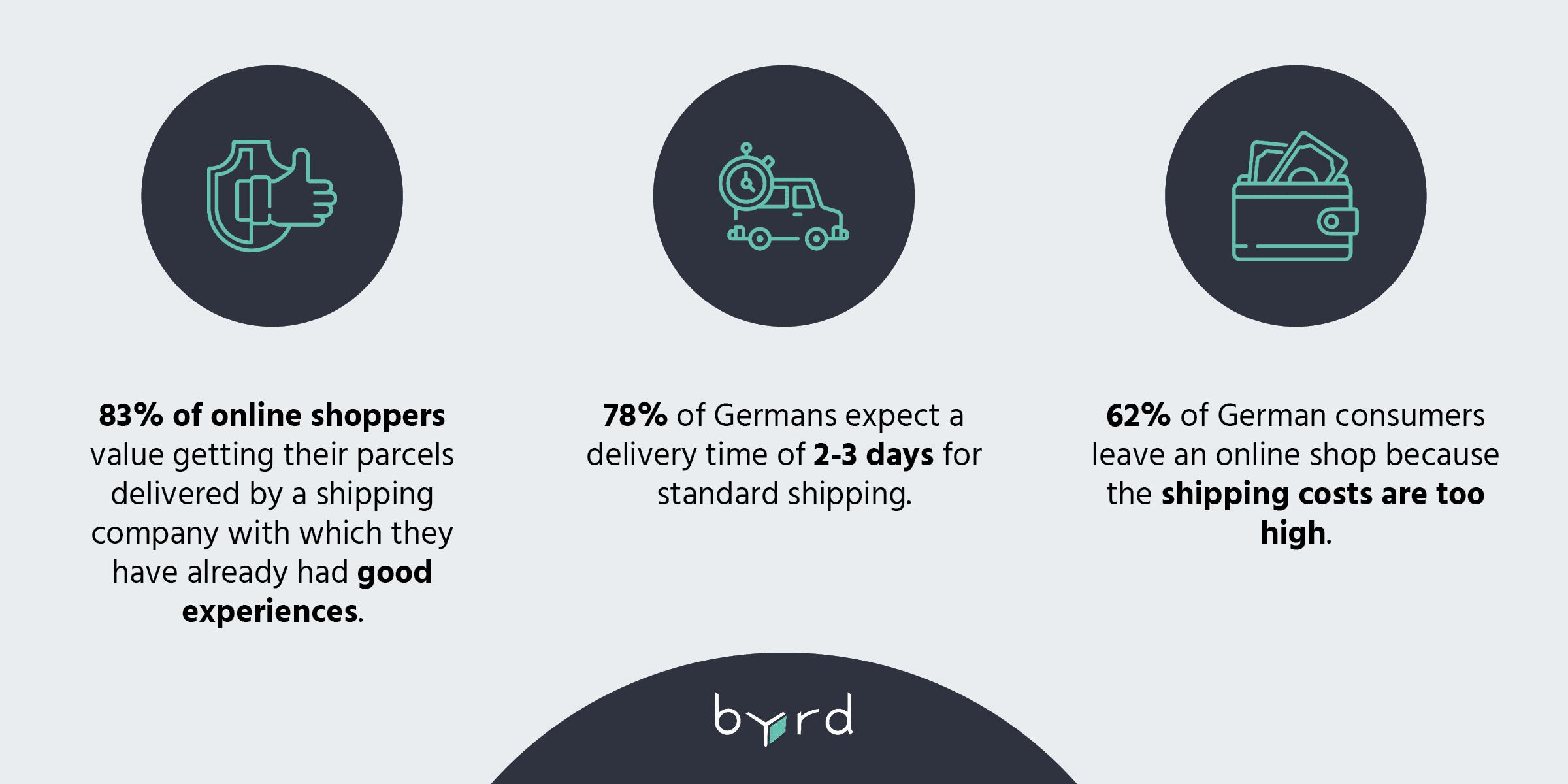 infographic_online_shoppers_data_EN