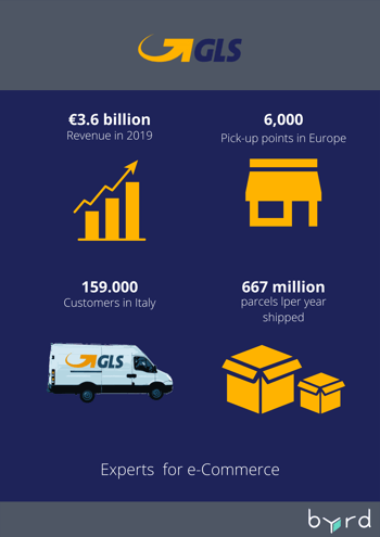 most popular parcel carrier italy gls