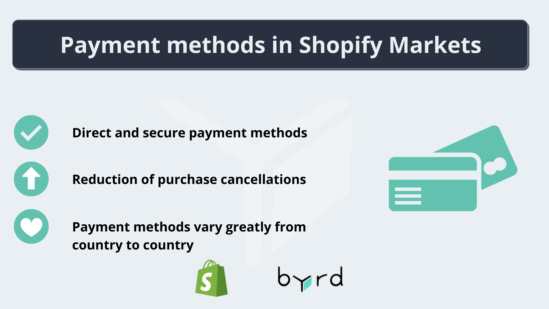 payment-methods-shopify-markets