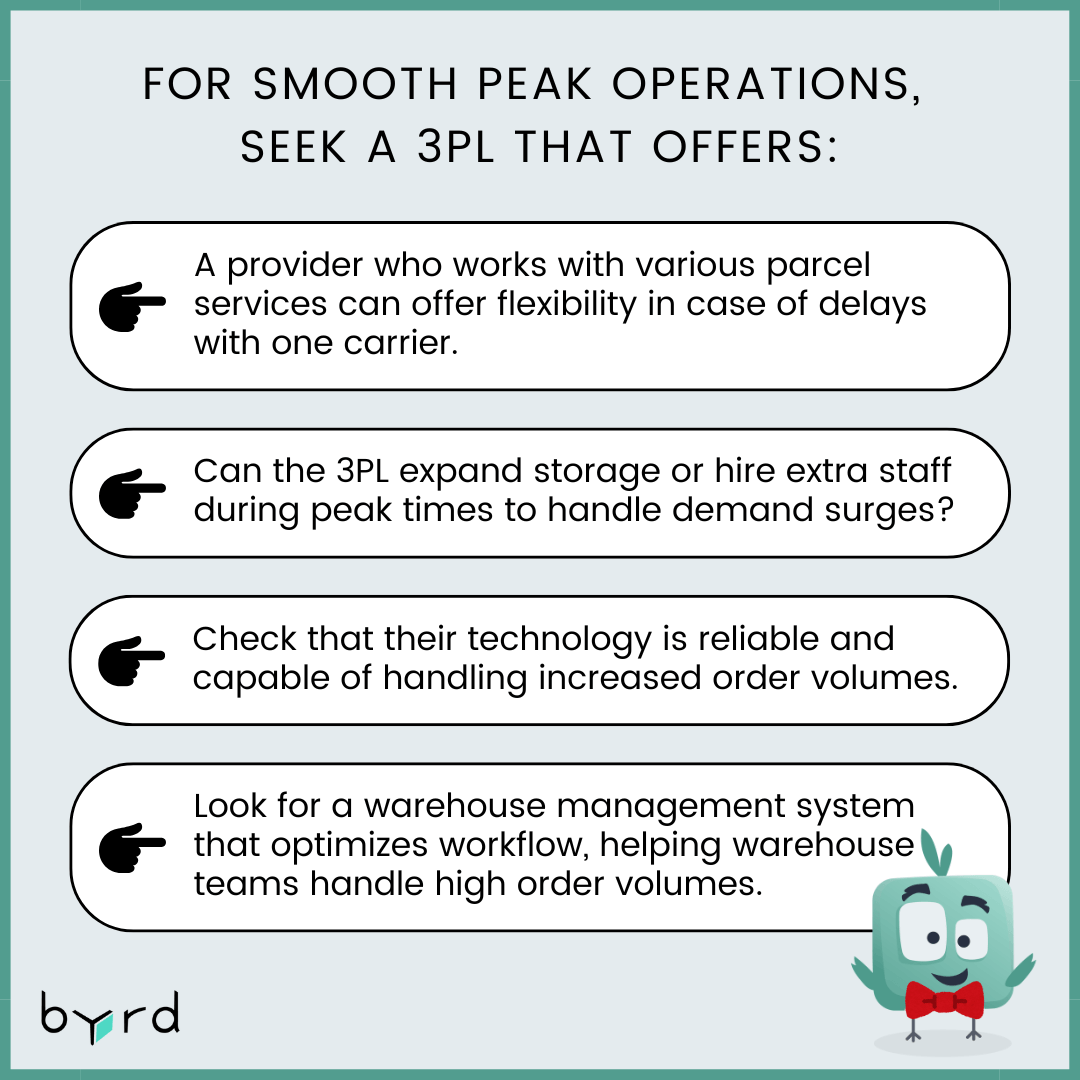 Managing Seasonal Peaks