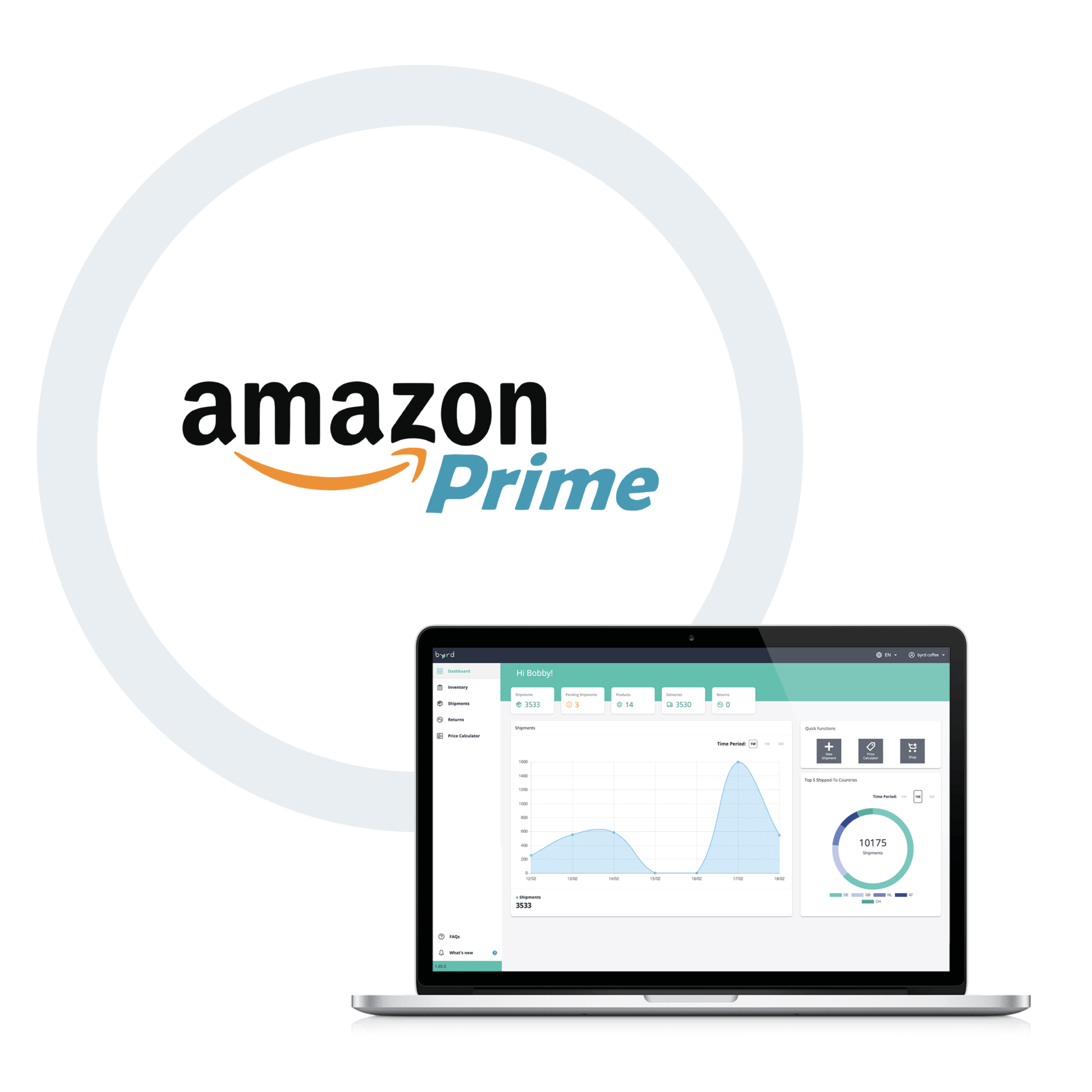 Eligibility Update for Amazon Prime in the EU byrd