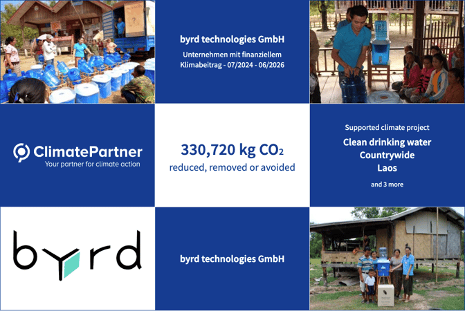 byrd's sustainability efforts 2024