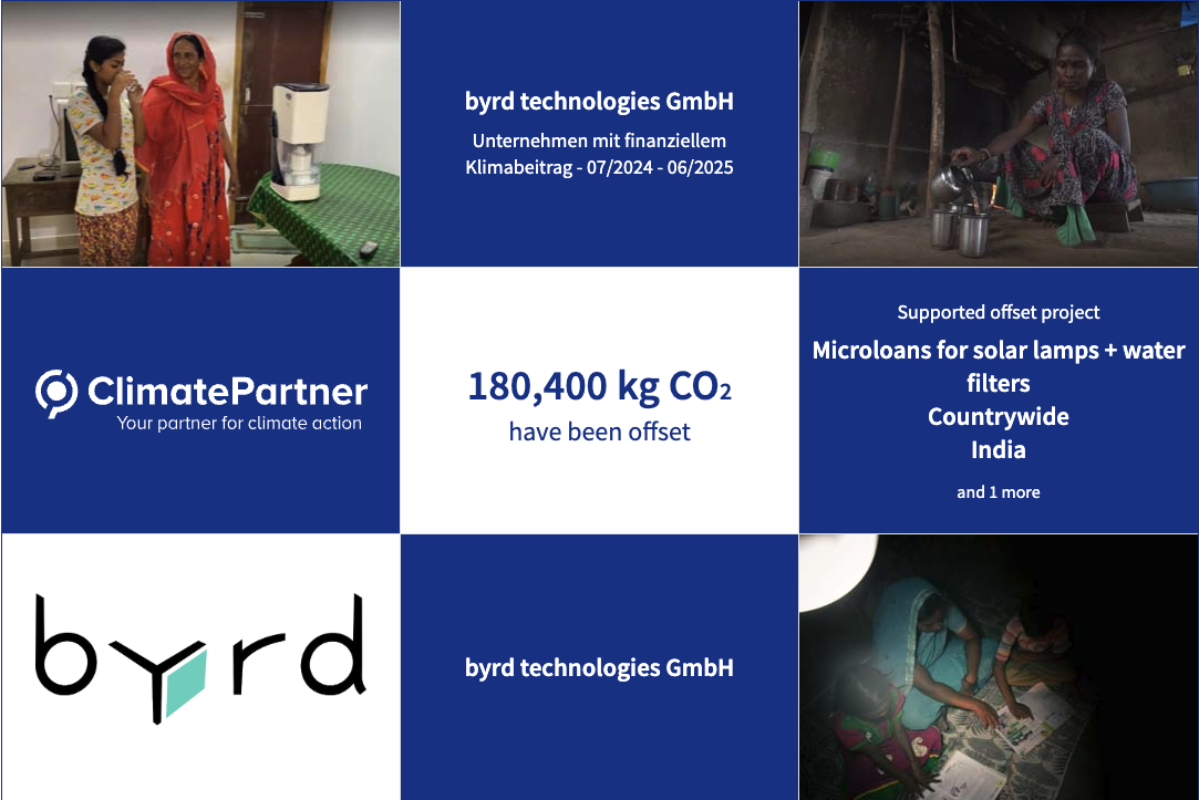 byrd's co2 emissione compensation 2023