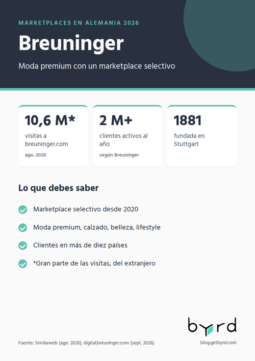 marketplaces-alemania-2026-breuninger-es