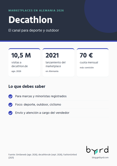 marketplaces-alemania-2026-decathlon-es
