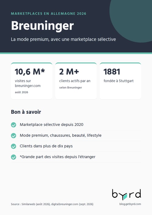 marketplaces-allemagne-2026-breuninger-fr