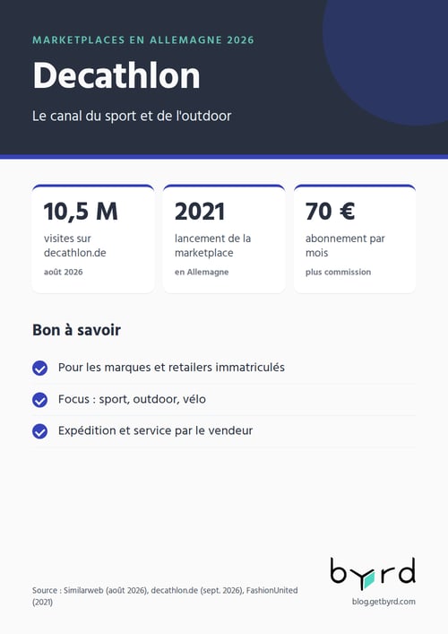 marketplaces-allemagne-2026-decathlon-fr