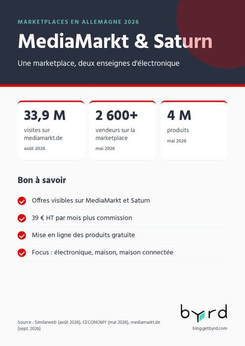 marketplaces-allemagne-2026-mediamarkt-saturn-fr