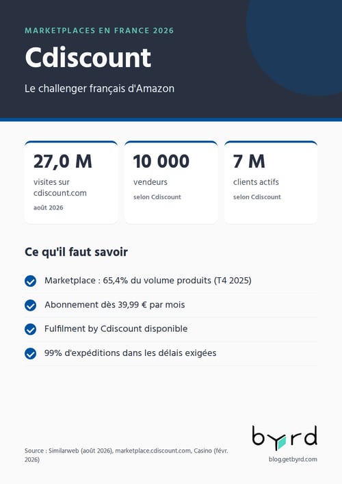 marketplaces-france-2026-cdiscount-fr