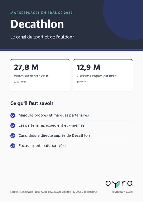 marketplaces-france-2026-decathlon-fr