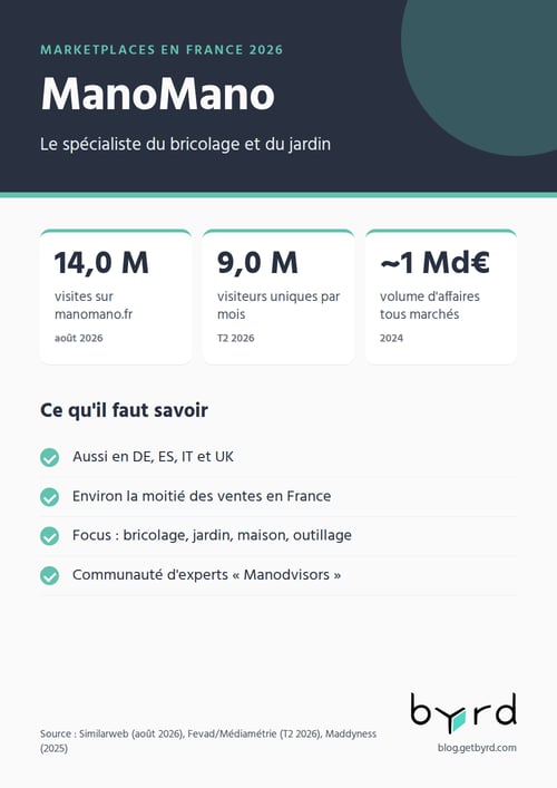 marketplaces-france-2026-manomano-fr