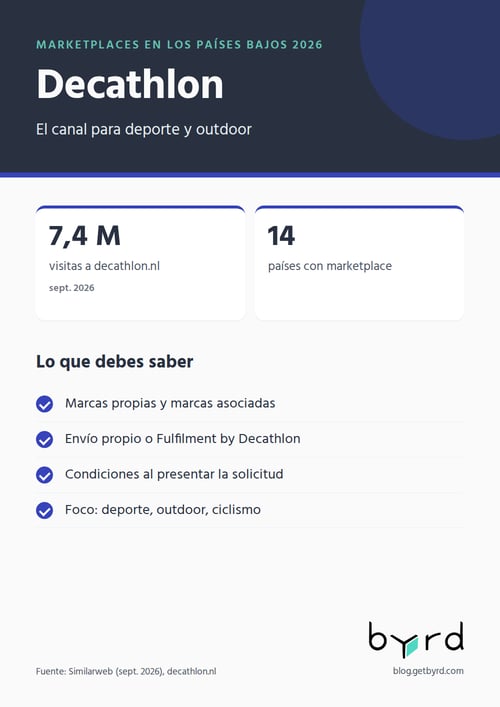 marketplaces-paises-bajos-2026-decathlon-es