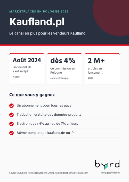 marketplaces-pologne-2026-kaufland-fr
