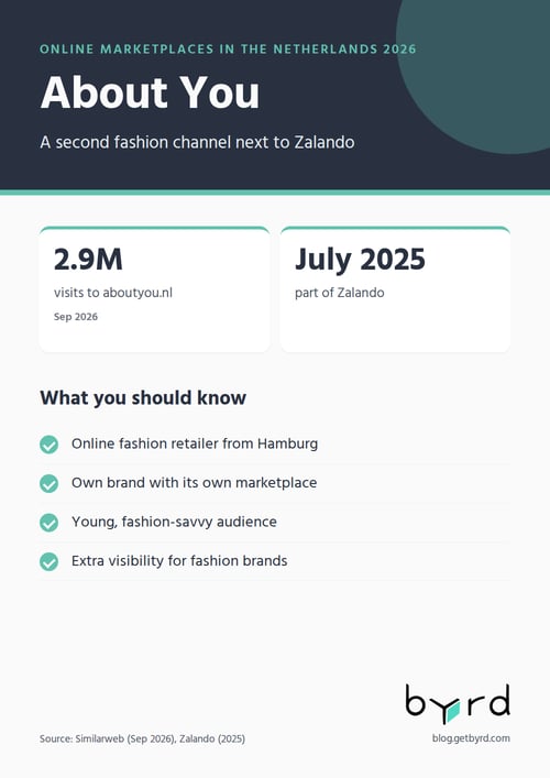 online-marketplaces-netherlands-2026-about-you-en-gb