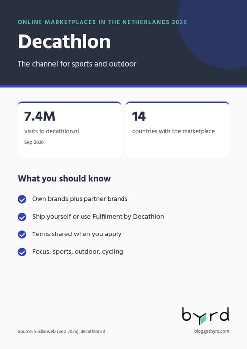 online-marketplaces-netherlands-2026-decathlon-en-gb