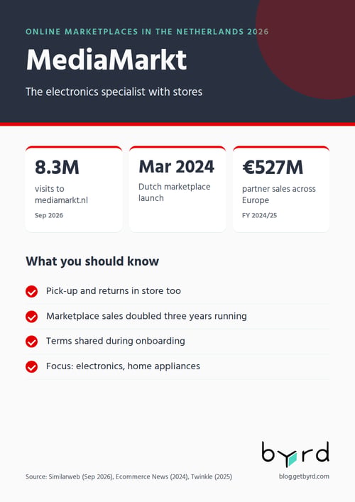 online-marketplaces-netherlands-2026-mediamarkt-en-gb