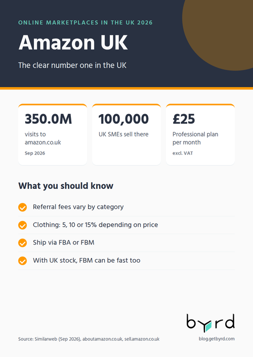 online-marketplaces-uk-2026-amazon-en