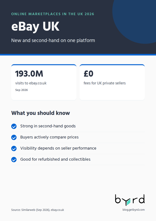 online-marketplaces-uk-2026-ebay-en