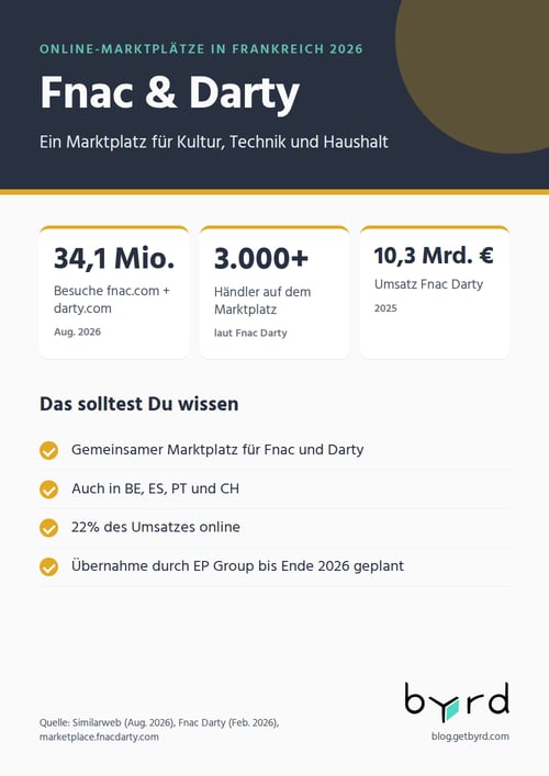 online-marktplaetze-frankreich-2026-fnac-darty