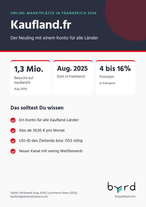 online-marktplaetze-frankreich-2026-kaufland