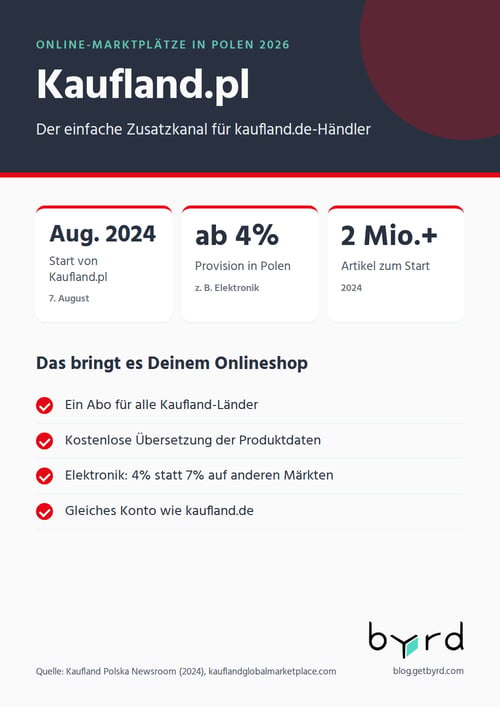 online-marktplaetze-polen-2026-kaufland