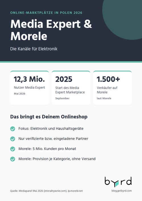 online-marktplaetze-polen-2026-media-expert-morele