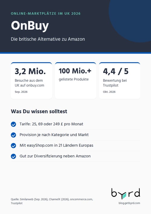 online-marktplaetze-uk-2026-onbuy