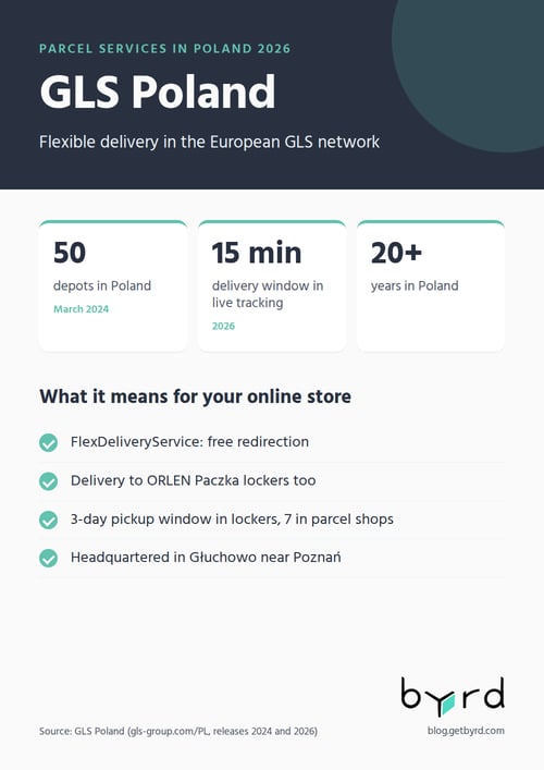 parcel-services-poland-2026-gls-en