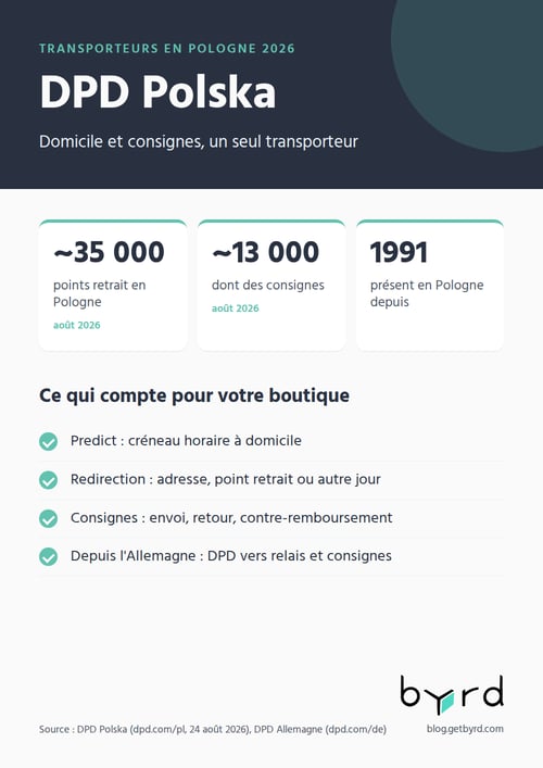 transporteurs-pologne-2026-dpd-fr
